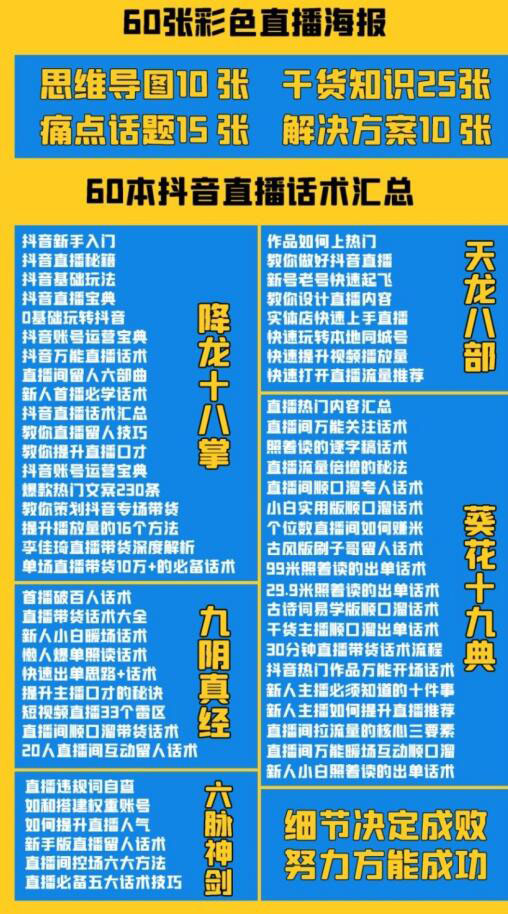 （3683期）2022抖音快手新人直播带货全套爆款直播资料，看完不再恐播不再迷茫