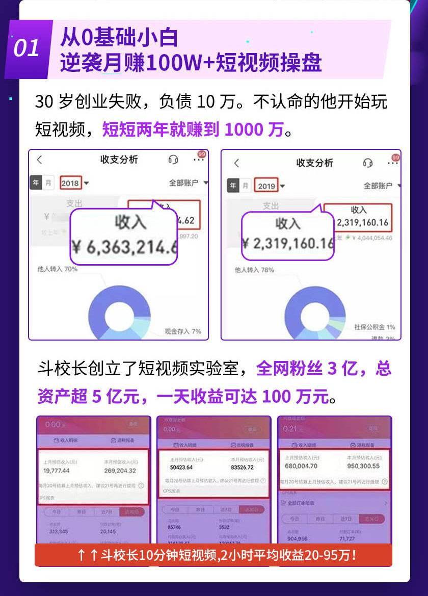 （1355期）15天短视频掘金营：会玩手机就能赚钱，新手暴利玩法月入几万元（15节课）