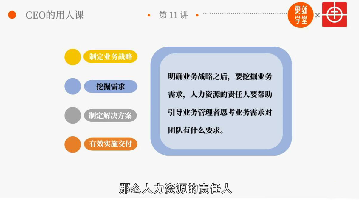 （1898期）识人用人训练营：华为的用人之道，打造企业超强人才战队