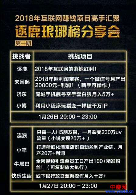 （888期）逐鹿琅琊会2018高手汇聚分享会：8个项目-最少一个月能赚5万-10元