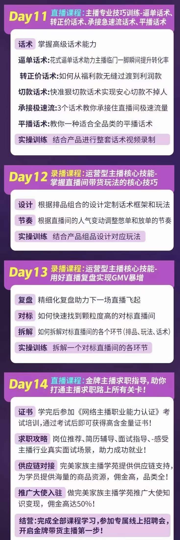 （3411期）金牌主播实战进阶营 普通人也能快速变身金牌带货主播