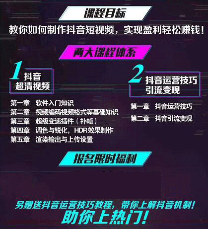 （1106期）CG抖音超抖音超清60帧视频教程方法，零基础教学班（全套课程+工具）