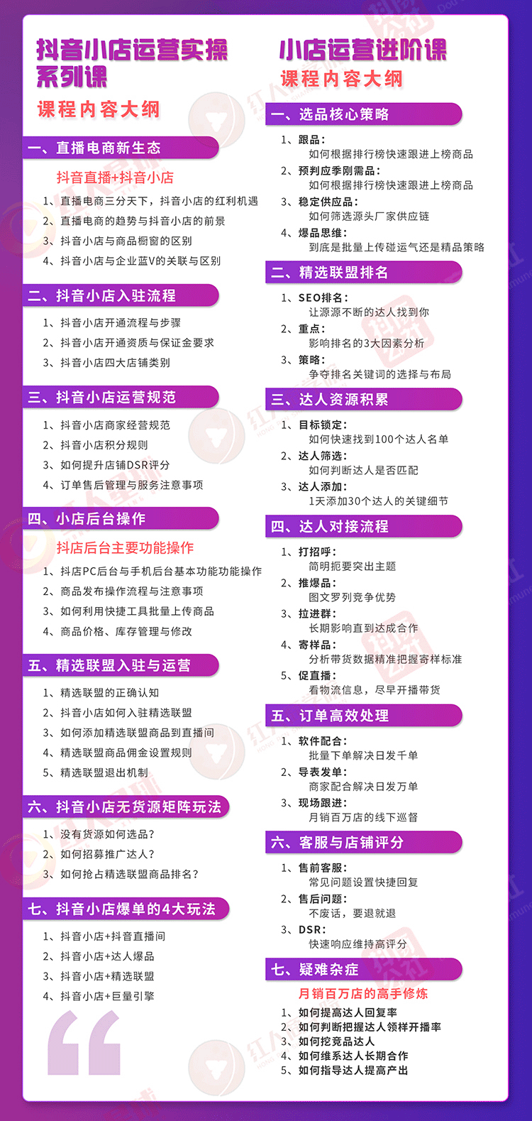 （1715期）小店运营全套系列课 从基础入门到进阶精通，系统掌握月销百万小店核心秘密