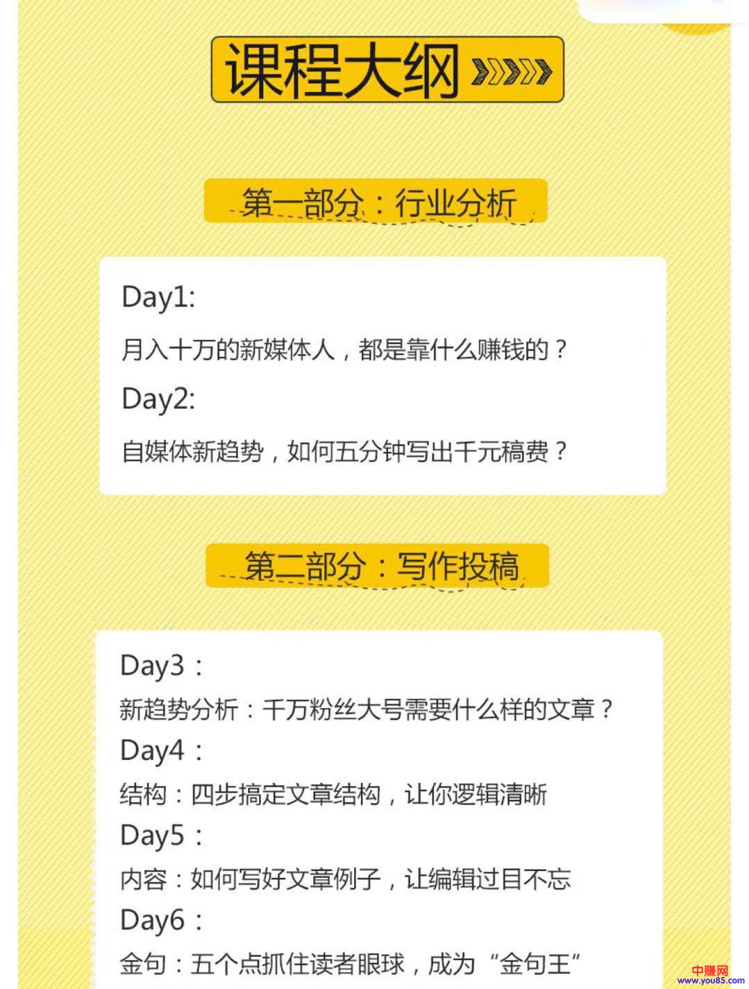 （906期）每天30分钟 21天掌握如何靠写作月赚50000（全套21节视频课程）