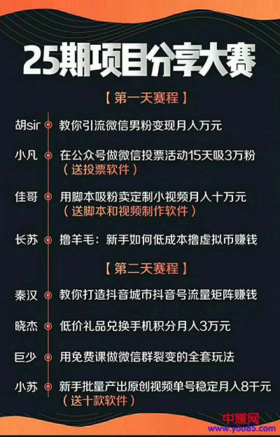 （899期）2018某网赚25期分享会：15天3万粉丝-月赚3-10万（全套视频+课件+软件）