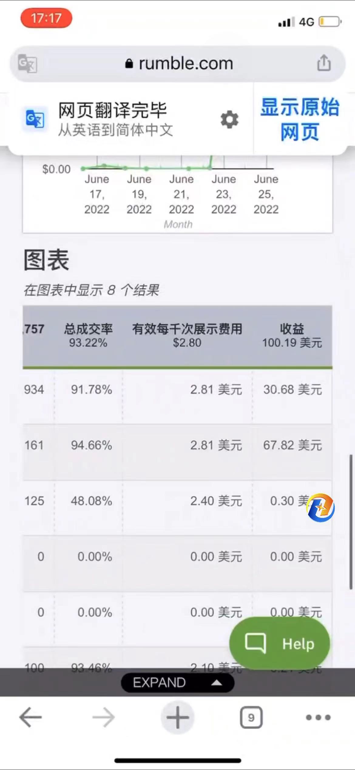 （4113期）外面收费3888的rumble撸美金项目，号称单窗口一天5美金+【脚本+教程】