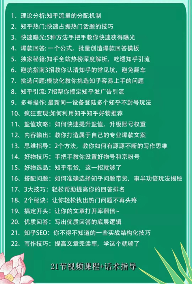 （1663期）2021最新知乎精准引流9.0+知乎好物变现技术：轻松月入过万（21节视频+话术)