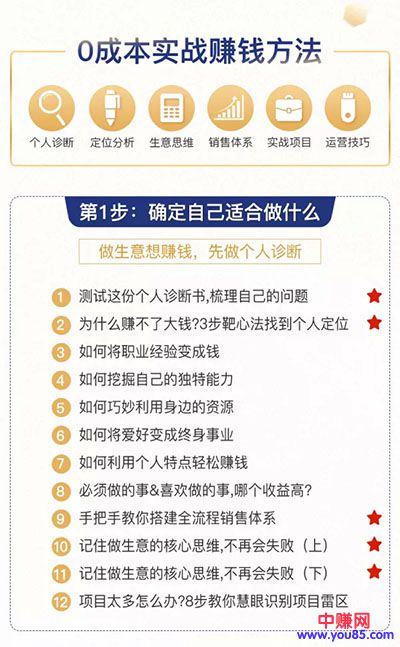 （929期）0成本6周掌控40个赚钱绝招，在家年入10万【39节实战视频独家赚钱精华笔记】