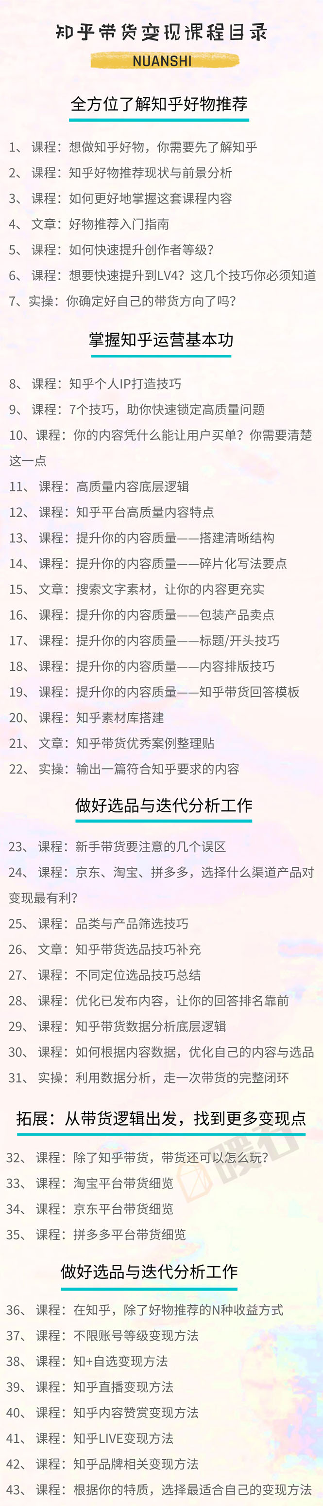 （1594期）暖石·知乎带货变现训练营：教你0成本实现睡后收入，告别拿死工资的生活