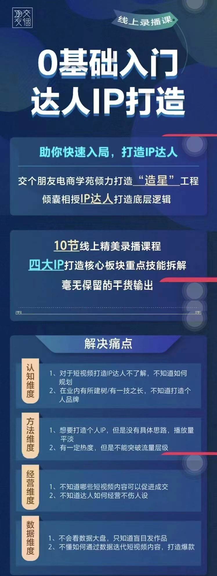 （3239期）0基础入门短视频达人IP打造：助你快速入局 毫无保留的干货分享(10节视频课)