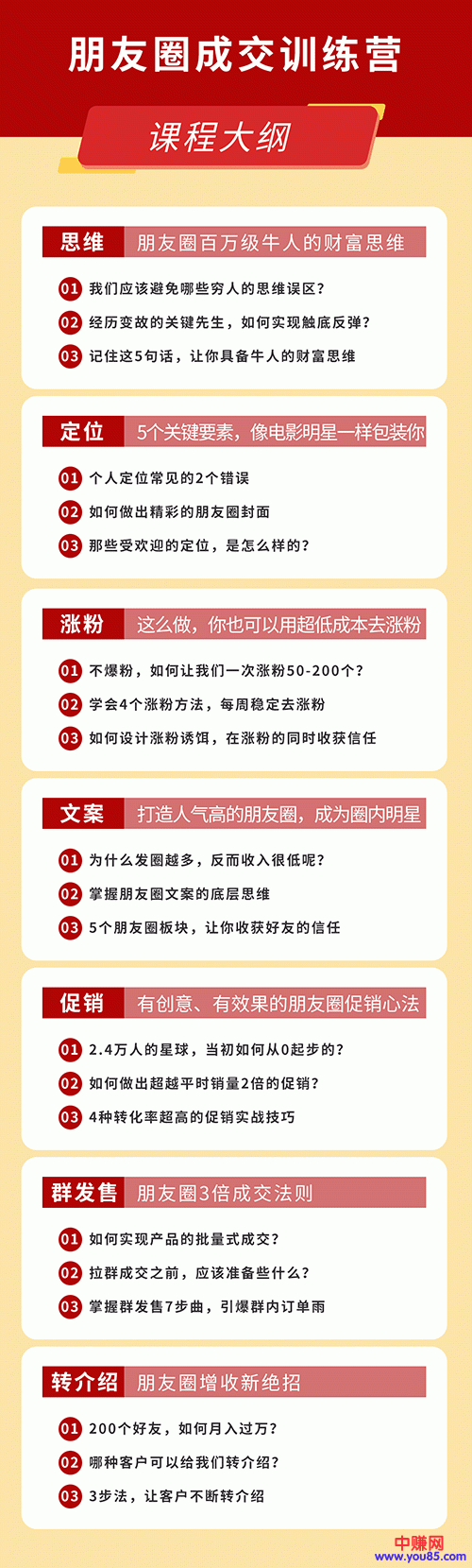 （984期）《朋友圈成交训练营》开启收入倍增之路，200个好友 如何月入过万？