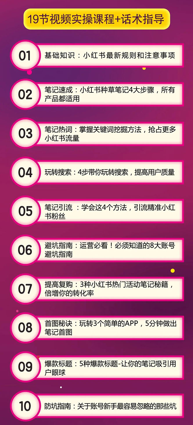 （1524期）小红书爆款推广引流训练课6.0，手把手带你玩转小红书，实操一天50+精准女粉