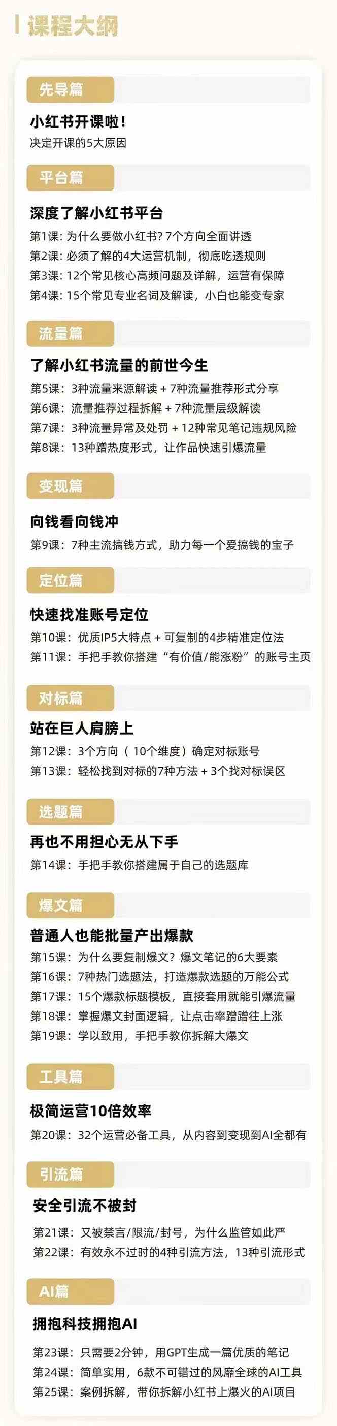 （8933期）2024年最新小红书运营课程：普通人也能引爆小红书（25节课）