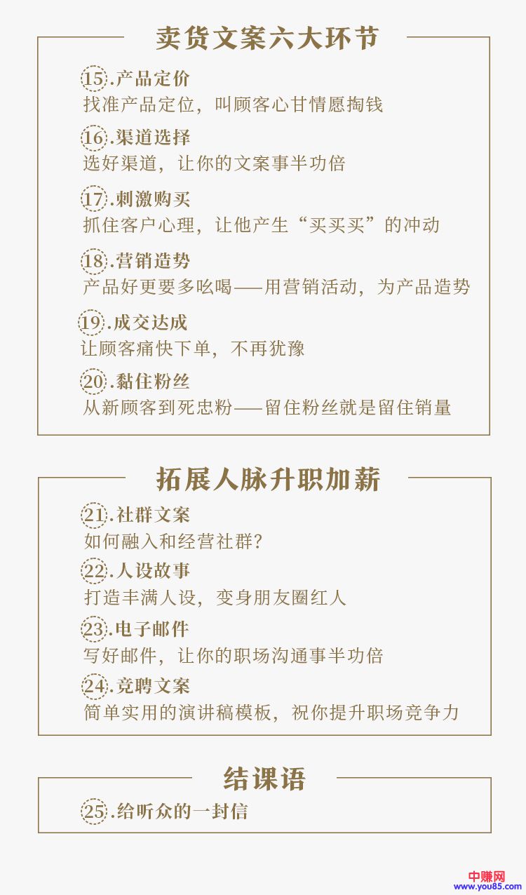 （921期）某网付费课程：一学就会的赚钱文案课，轻松写出爆款 销量翻倍