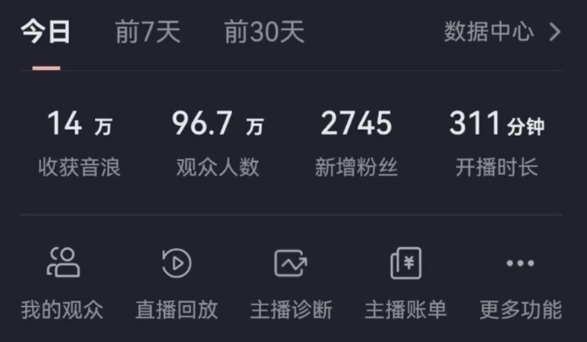 （8842期）抖音无人美女玩法 双重防封手段 不封号日入1000+教程+软件+素材